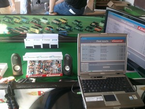 corporate event computer tracking of racers