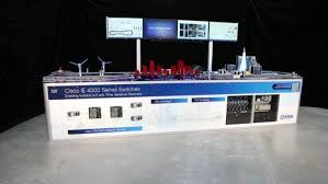 Cisco slot car track